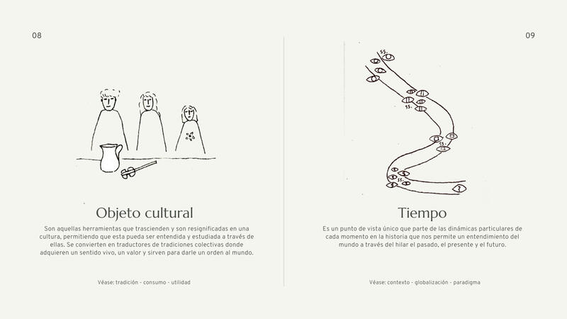 tiempo