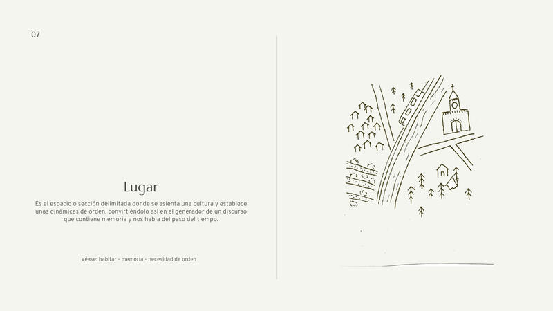 lugar